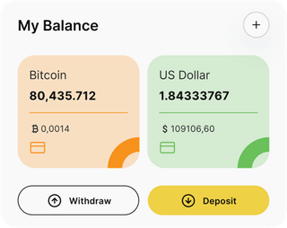 Elvukaris automated trading solution — dashboard overview